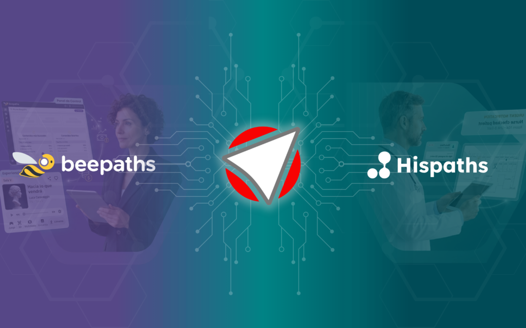 Infografía del motor tecnológico Everpaths y sus aplicaciones Beepaths para cultura e Hispaths para salud