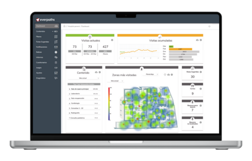 Everpaths - hospitales- Plataforma web